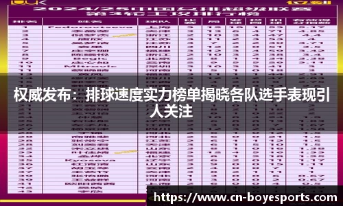 权威发布：排球速度实力榜单揭晓各队选手表现引人关注